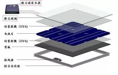 众鑫娱乐·鑫起点,馨效劳,心选择